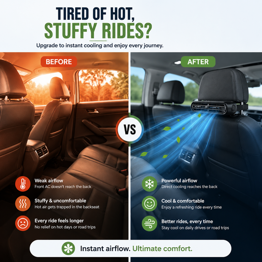 Car Headrest Velcro Cooling AC Fan
