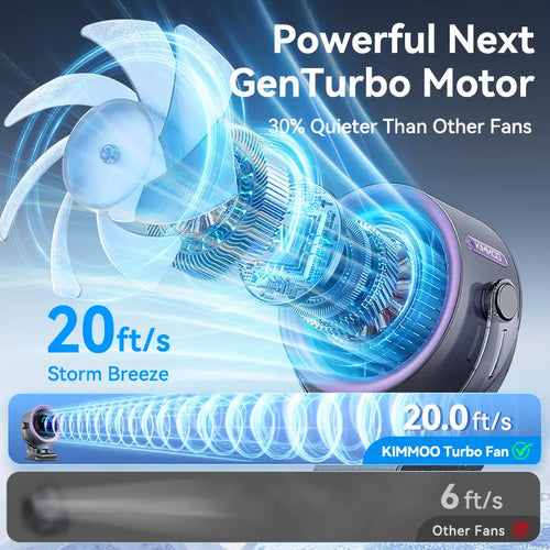 Dailyden 100-Speed Rechargeable Clip Fan