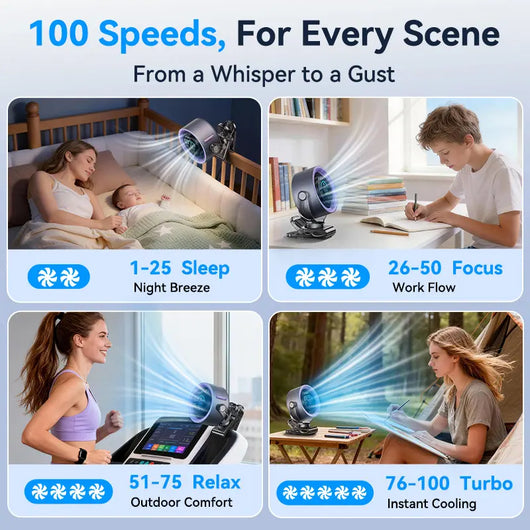 Dailyden 100-Speed Rechargeable Clip Fan
