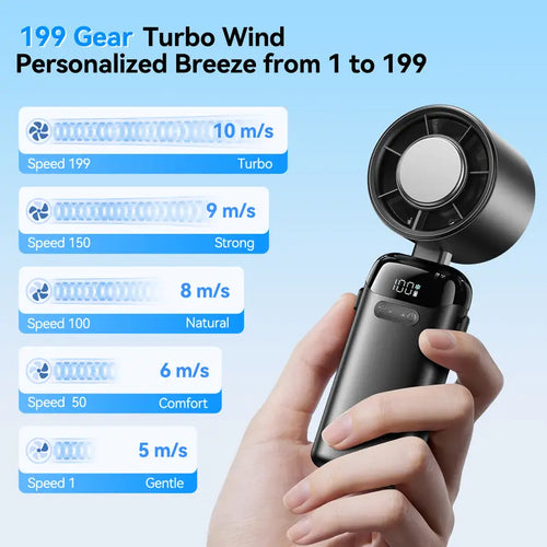 DailyDen Handheld 4 in 1 Turbo AC Fan